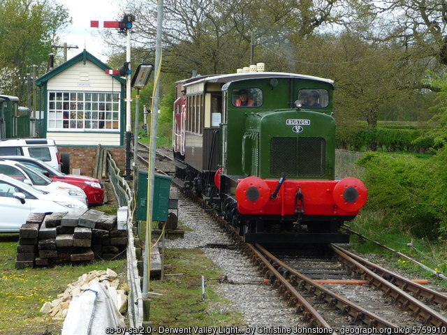 image of Derwent Valley Railway